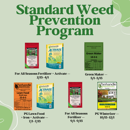Standard Weed Prevention Program